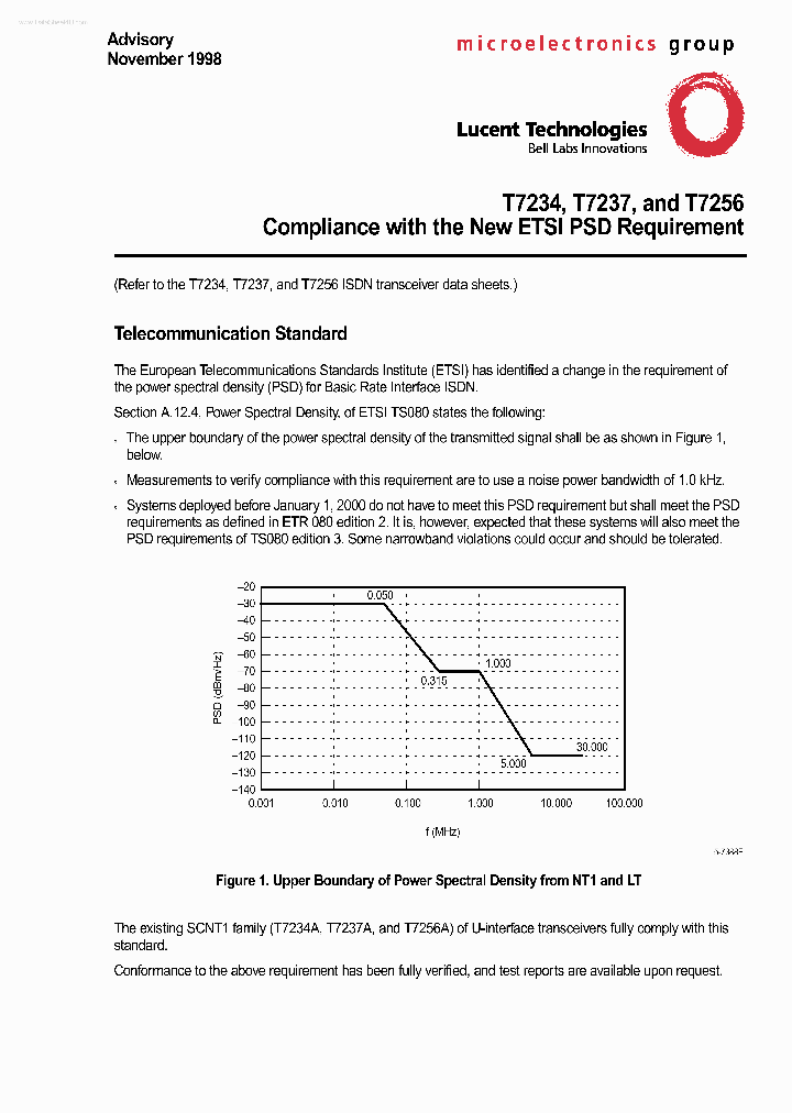 T7237_3113887.PDF Datasheet