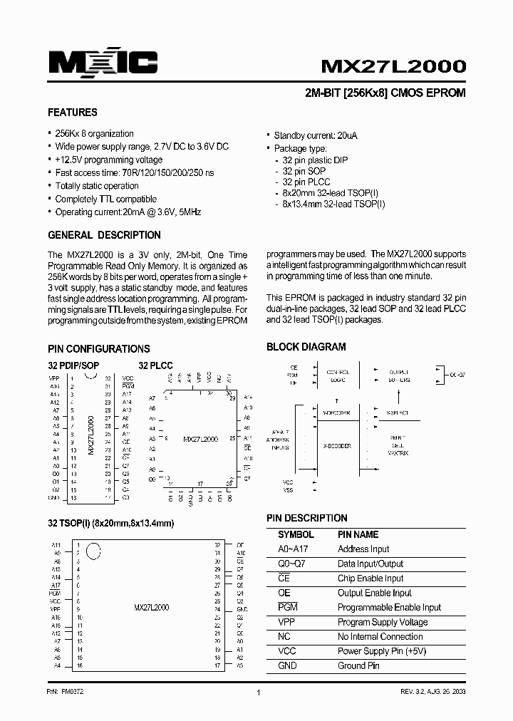 MX27L2000PC-15_3119668.PDF Datasheet