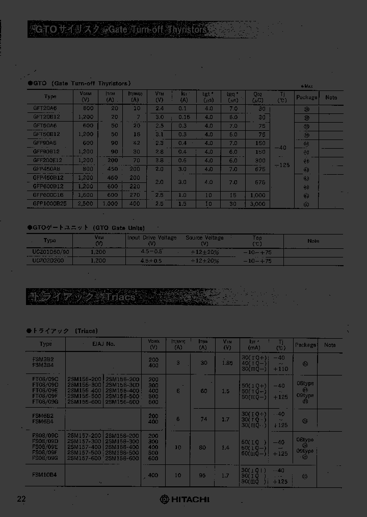 GFF-90B-12_3124980.PDF Datasheet