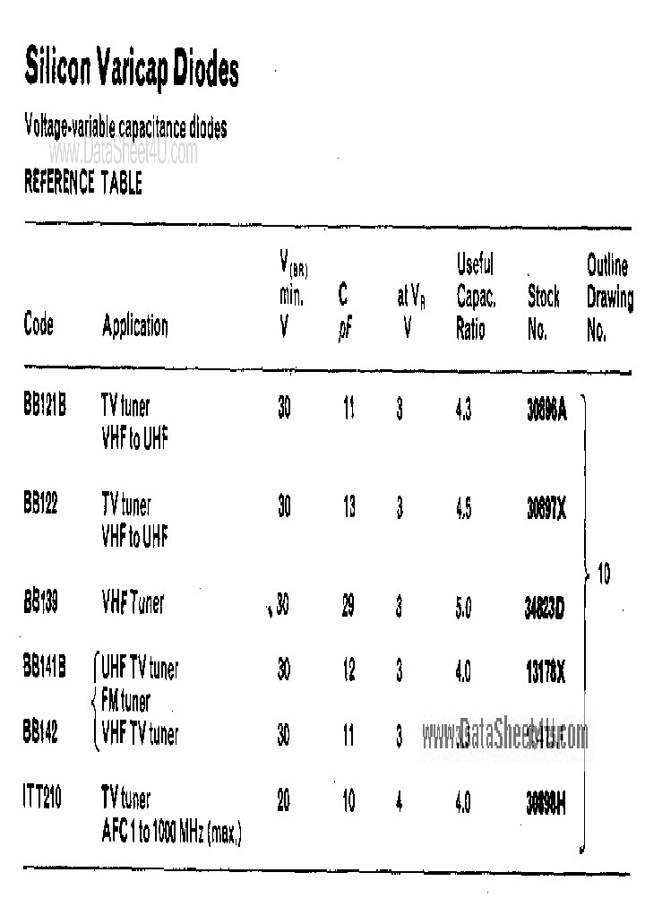 BB139_3127907.PDF Datasheet