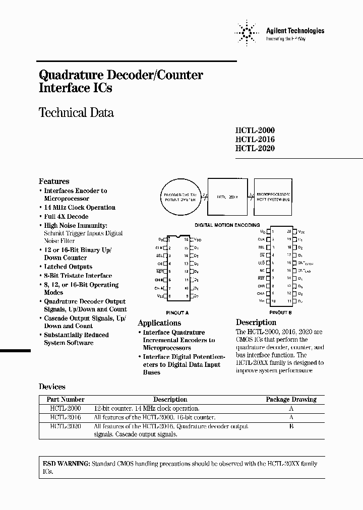 HCTL-2020PLC_3170254.PDF Datasheet