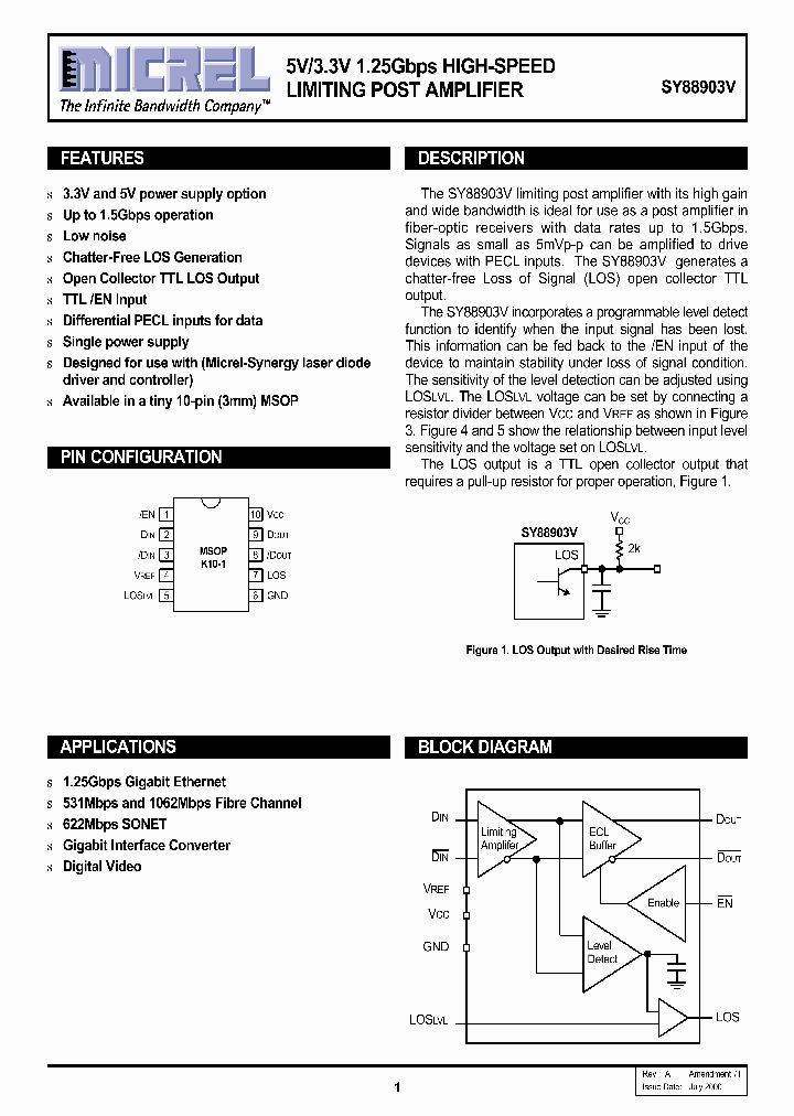 SY88903VKCTR_3184119.PDF Datasheet