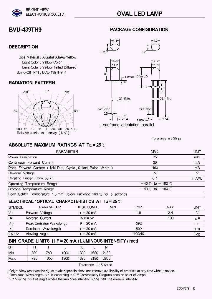 BVU-439TH9_3192414.PDF Datasheet