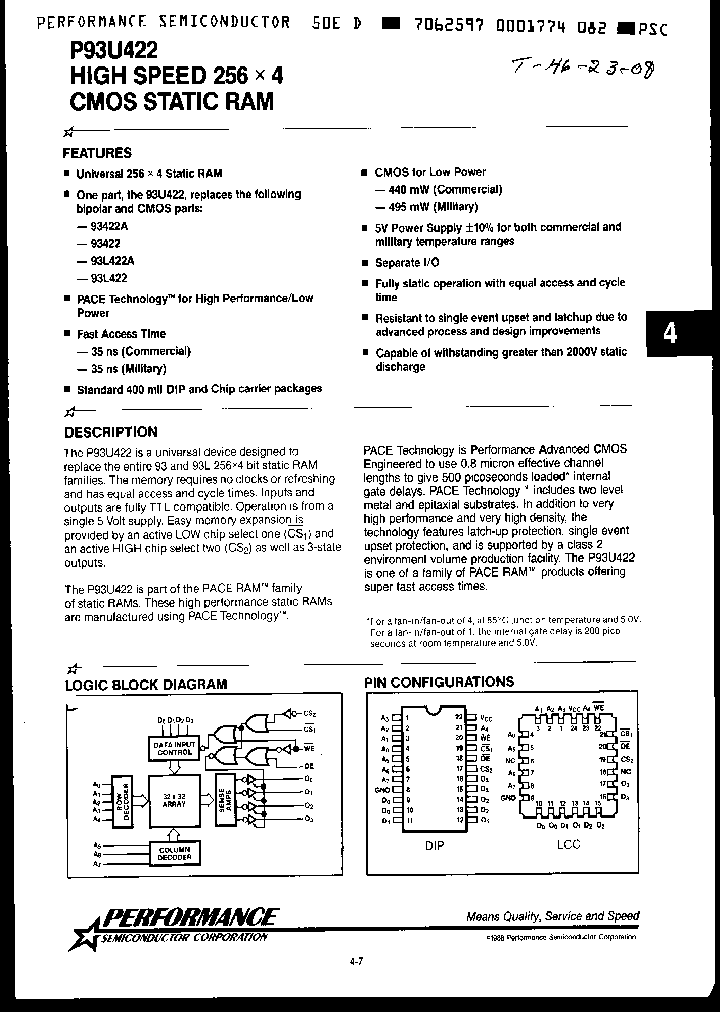 P93U422-35DC_3201387.PDF Datasheet