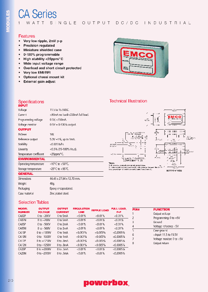 CA10P_3217285.PDF Datasheet