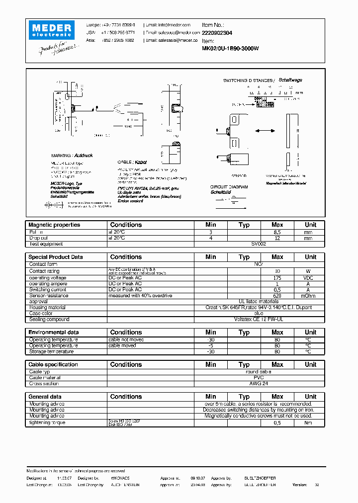 MK02-0U-1B90-3000W_3219455.PDF Datasheet