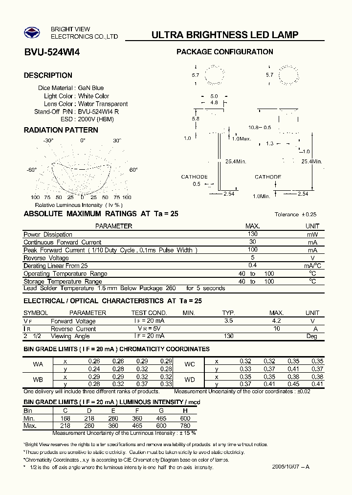 BVU-524WI4_3220130.PDF Datasheet