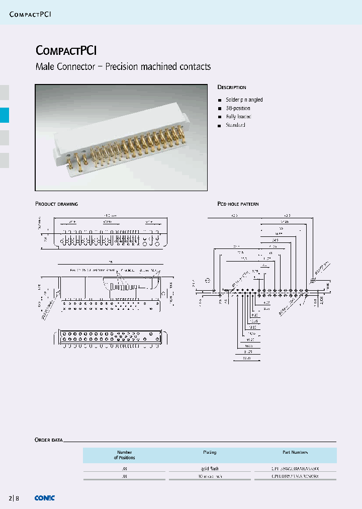 CPH38W23MARCSK9X_3223371.PDF Datasheet