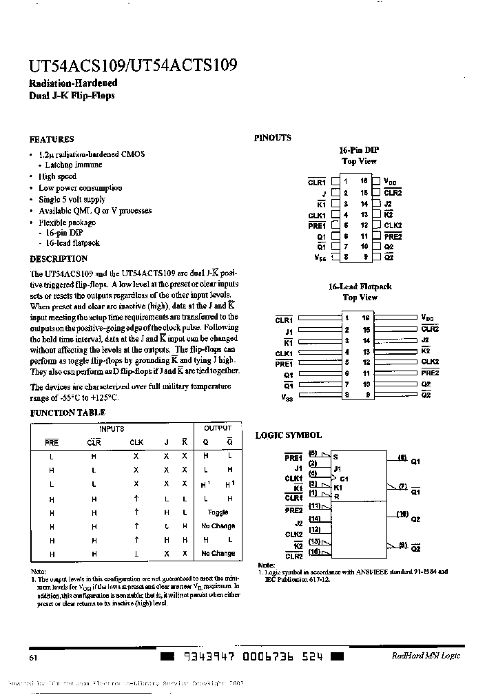 UT54ACS109-PCX_3239958.PDF Datasheet