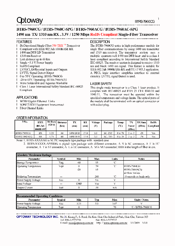 BTRS-7960AC-SPG_3240349.PDF Datasheet