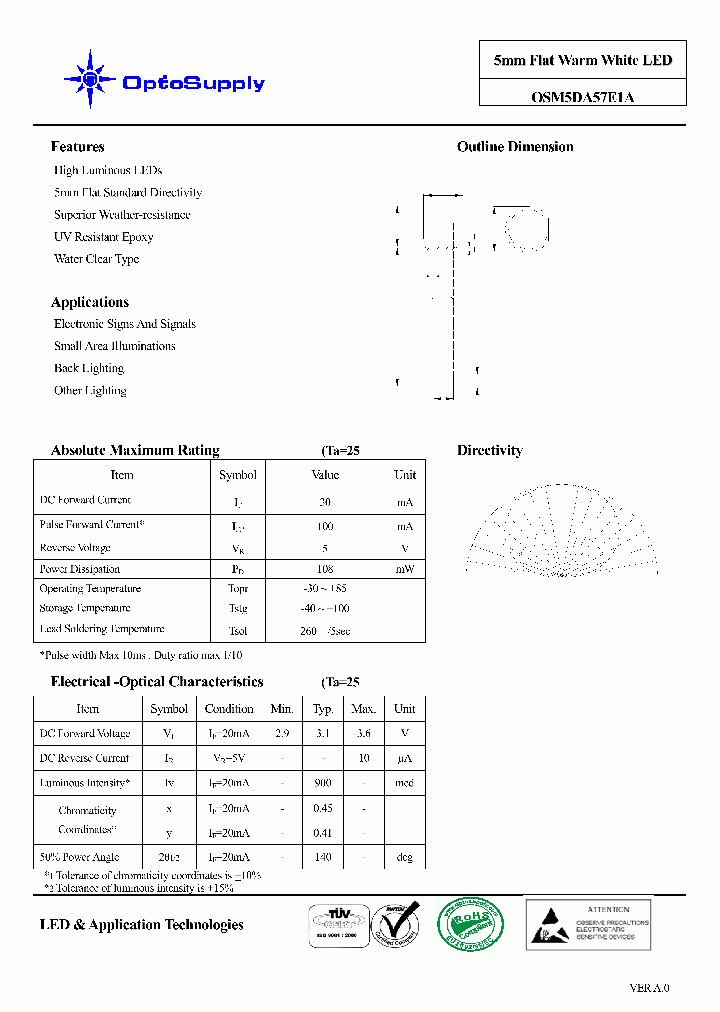 OSM5DA57E1A_3250477.PDF Datasheet