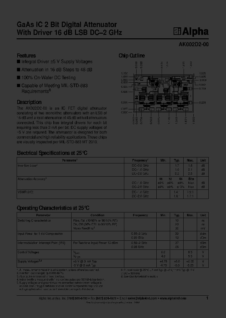AK002D2-00_3255138.PDF Datasheet