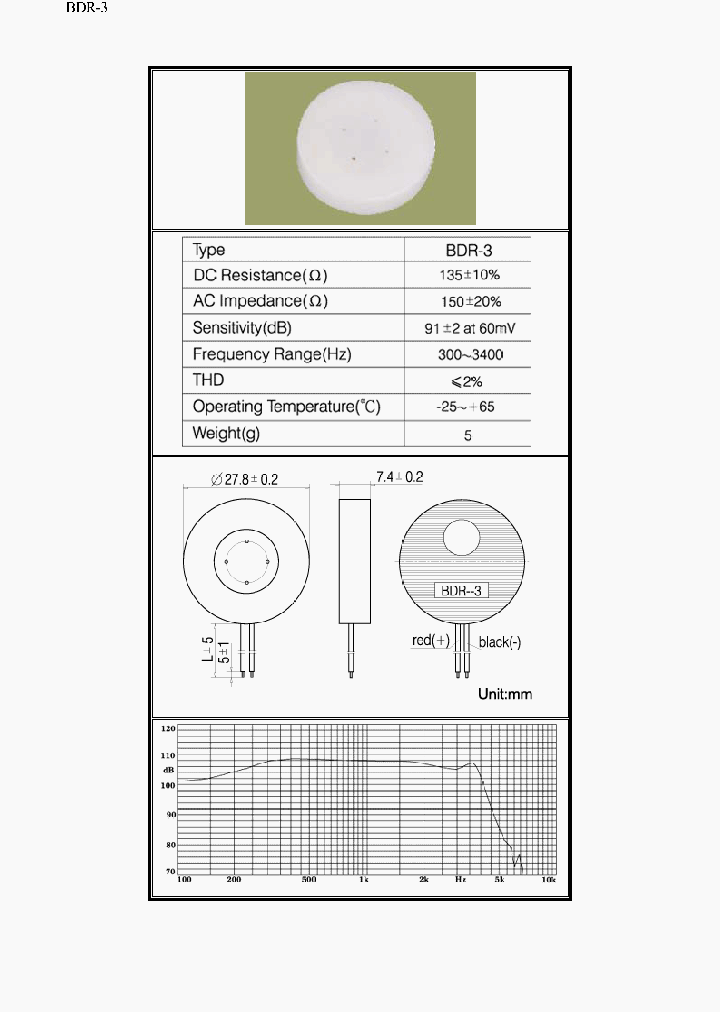 BDR-3_3287692.PDF Datasheet