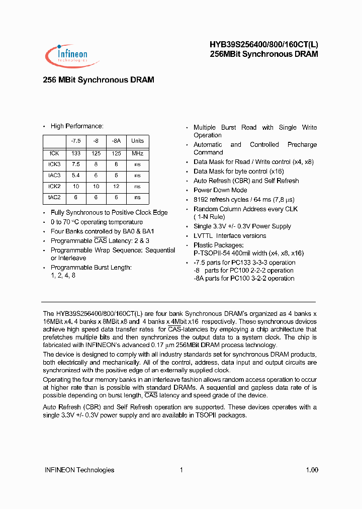 HYB39S256160CT_3284263.PDF Datasheet