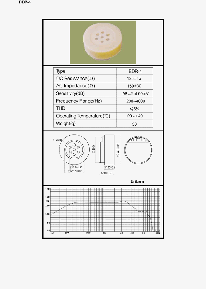 BDR-4_3290204.PDF Datasheet