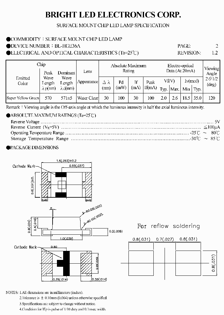 BL-HGE36A-TRB_3296789.PDF Datasheet