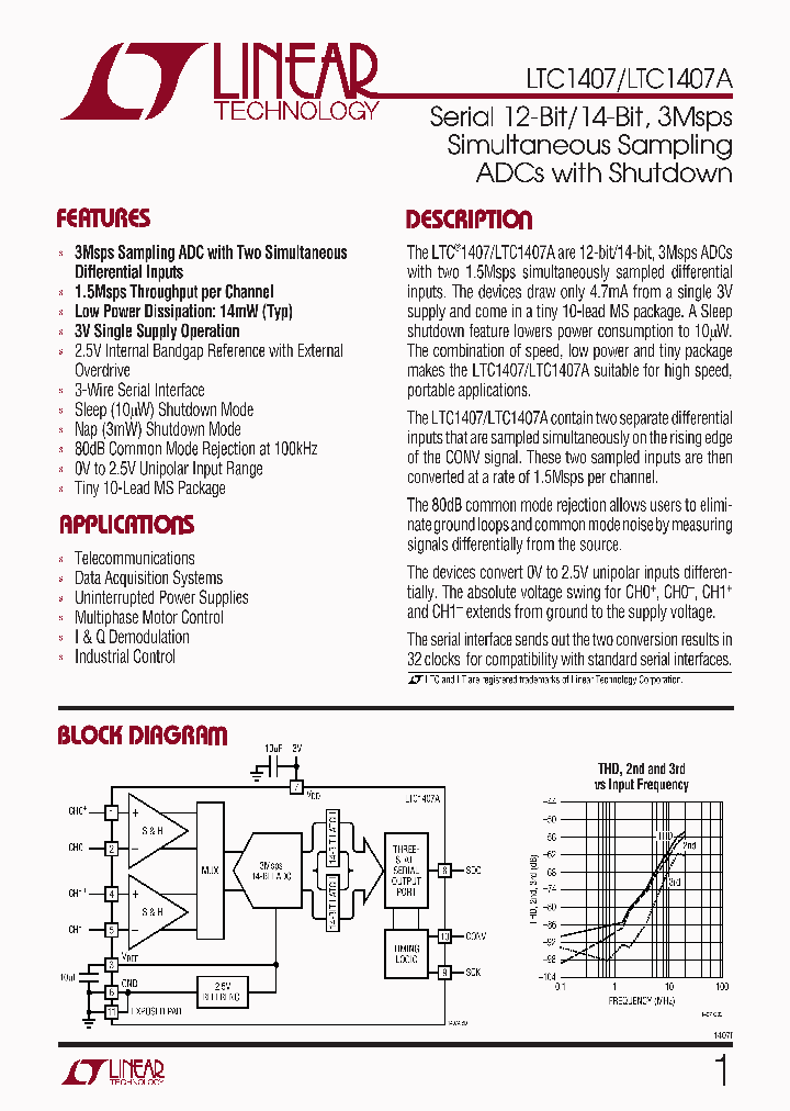 LTC1407CMSE_3307072.PDF Datasheet