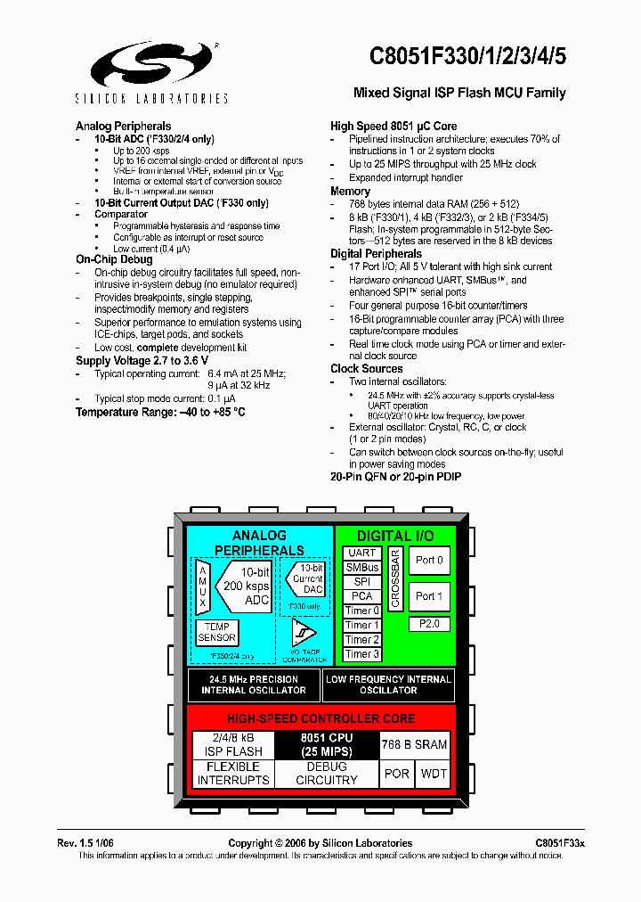 C8051F334-GM_3308929.PDF Datasheet