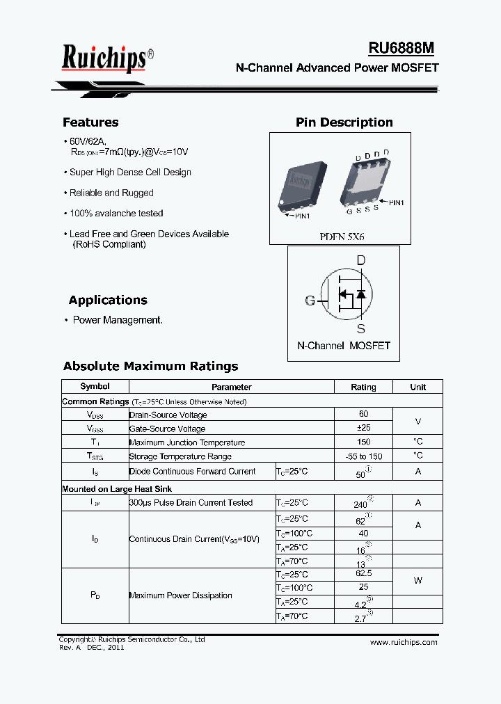 RU6888M_3316268.PDF Datasheet