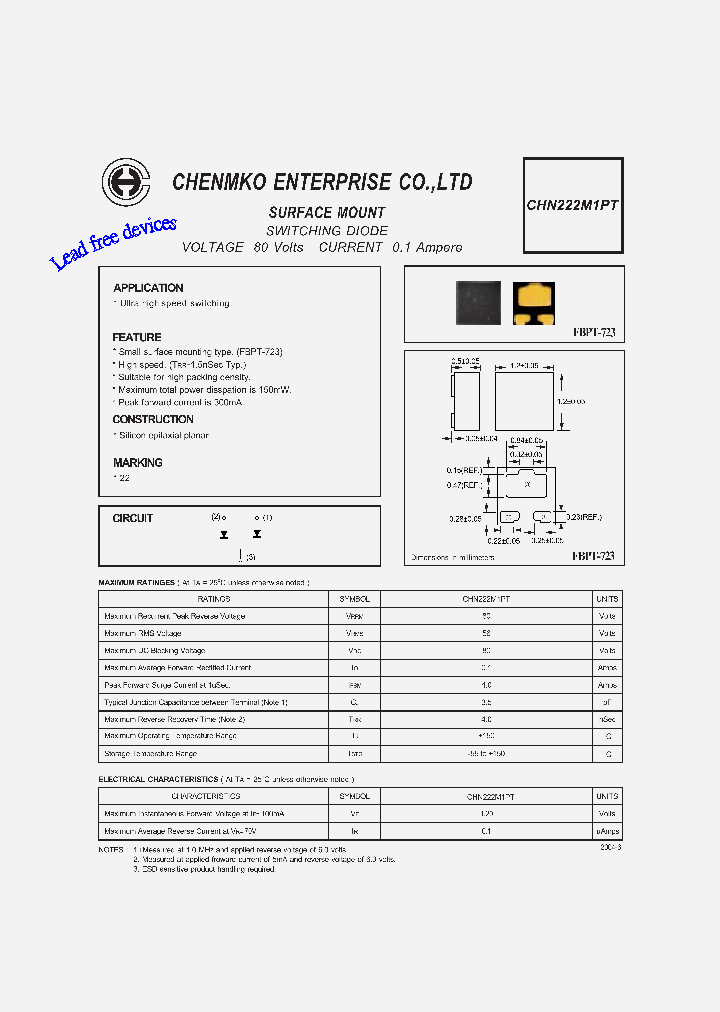 CHN222M1PT_3317650.PDF Datasheet