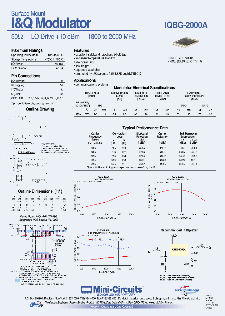 IQBG-2000A_3320688.PDF Datasheet