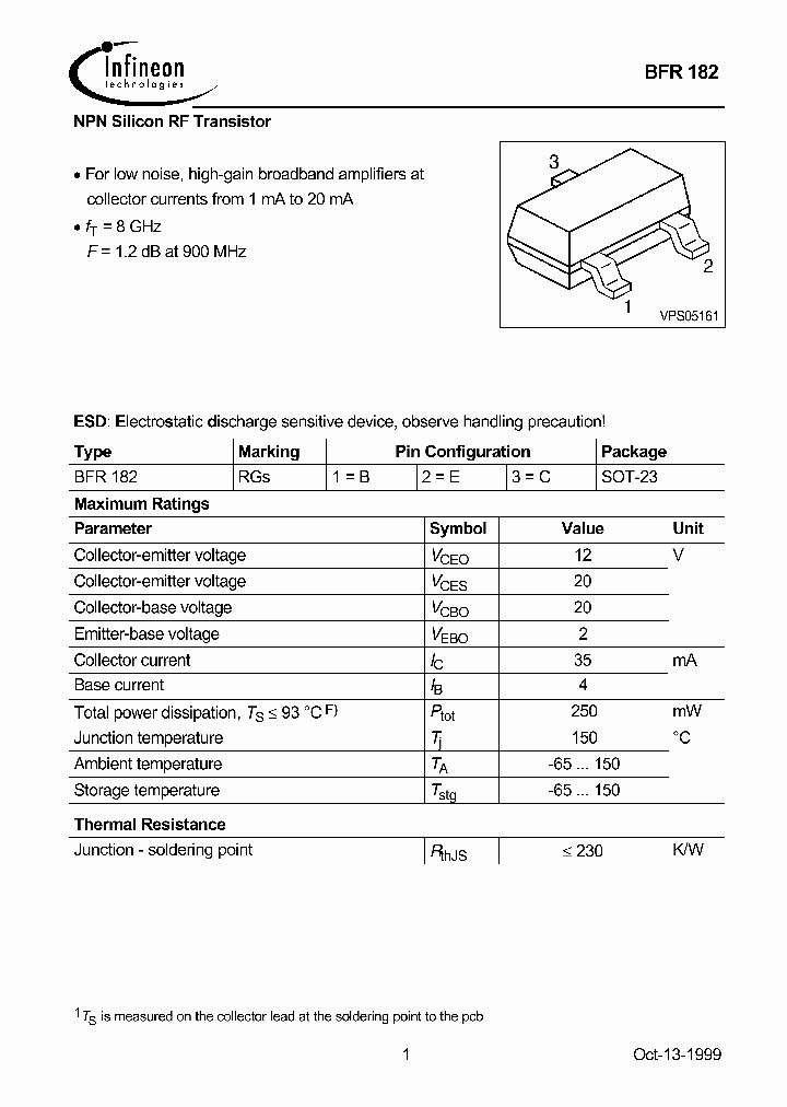 BFR182_3319673.PDF Datasheet