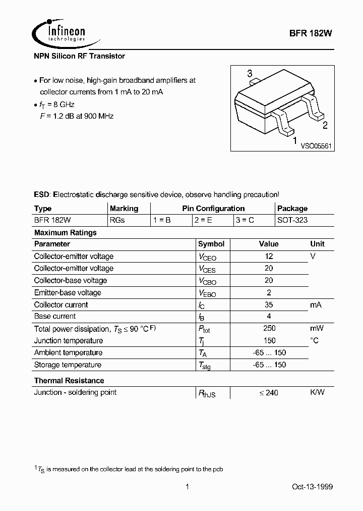 BFR182W_3319675.PDF Datasheet