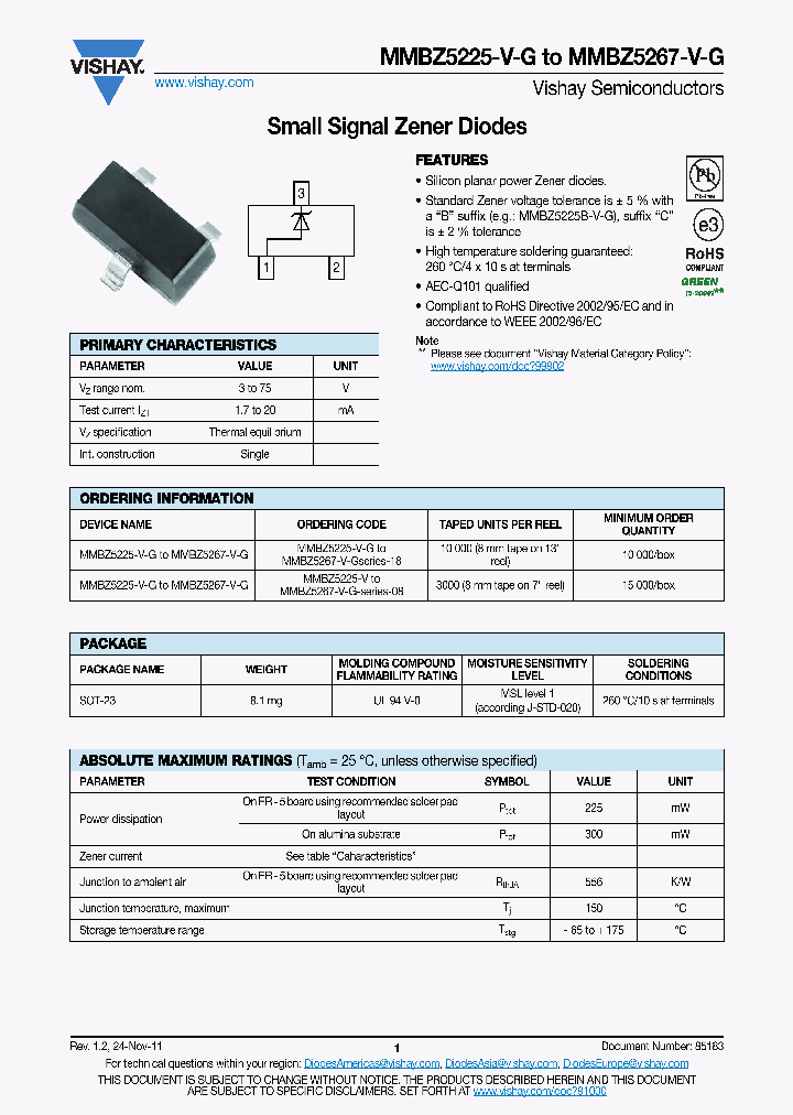 MMBZ5227-V-G_3359503.PDF Datasheet