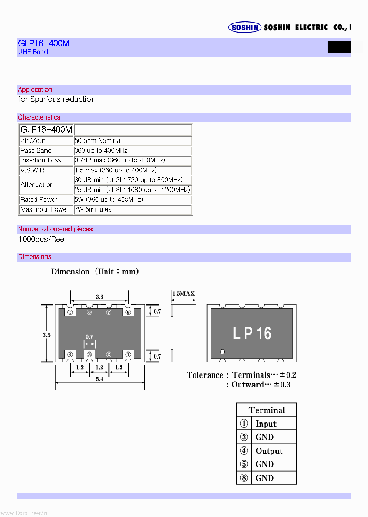 GLP16-400M_3371988.PDF Datasheet