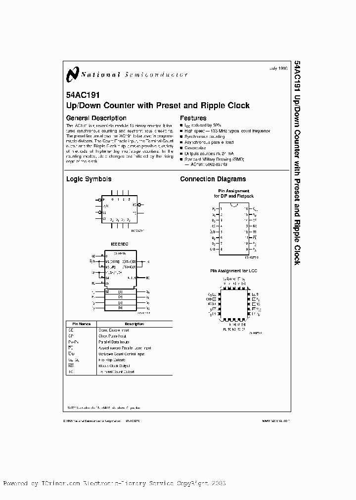 54AC191LMQB_3404996.PDF Datasheet