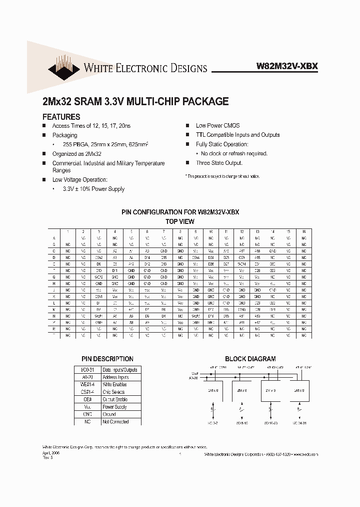 W82MV-NSBC_3413252.PDF Datasheet
