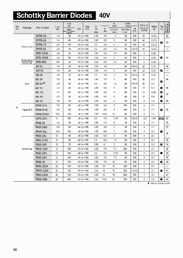 FMW-24H_3413729.PDF Datasheet