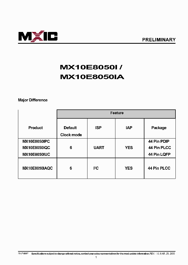 MX10E8050IUC_3433292.PDF Datasheet