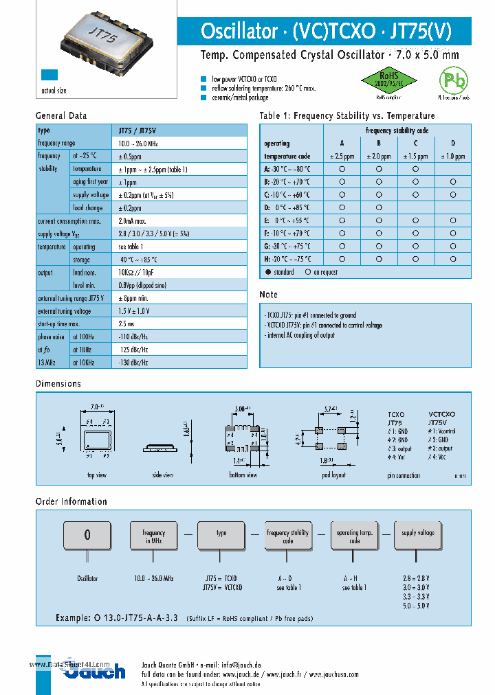 JT75V_3441739.PDF Datasheet