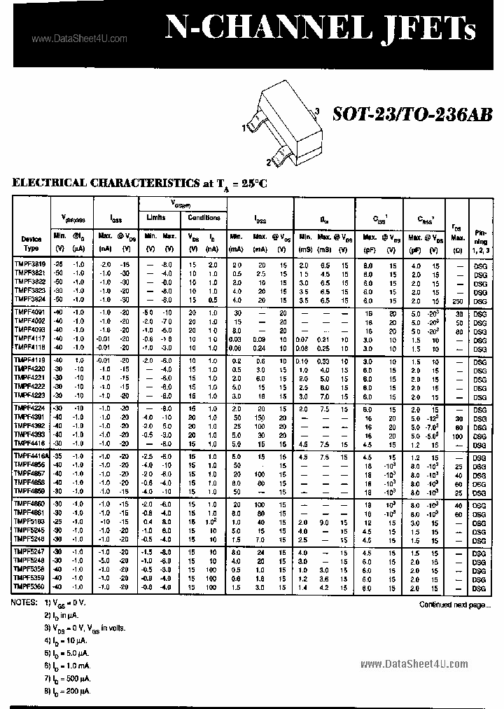 TMPF3819_3499237.PDF Datasheet