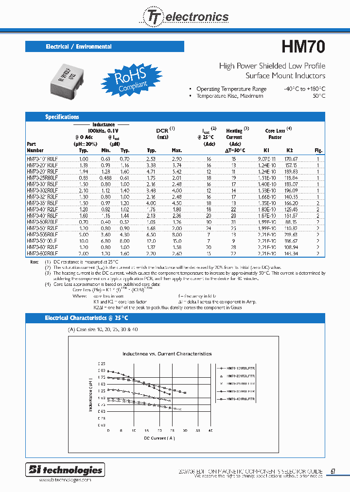 HM70101R910LFTR13_3501481.PDF Datasheet