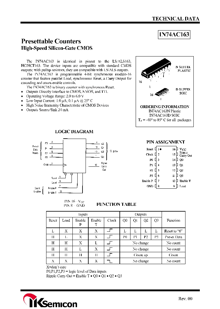 IN74AC163_3534313.PDF Datasheet