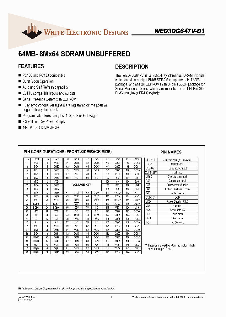 WED3DG647V-D1_3567749.PDF Datasheet