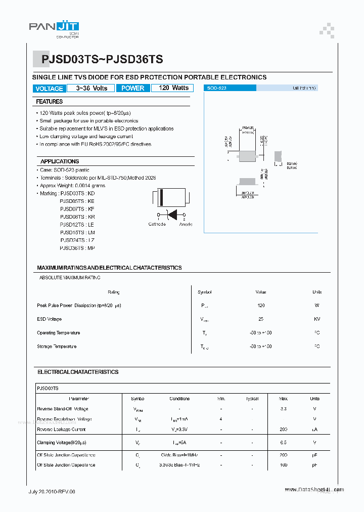 PJSD12TS_3664686.PDF Datasheet