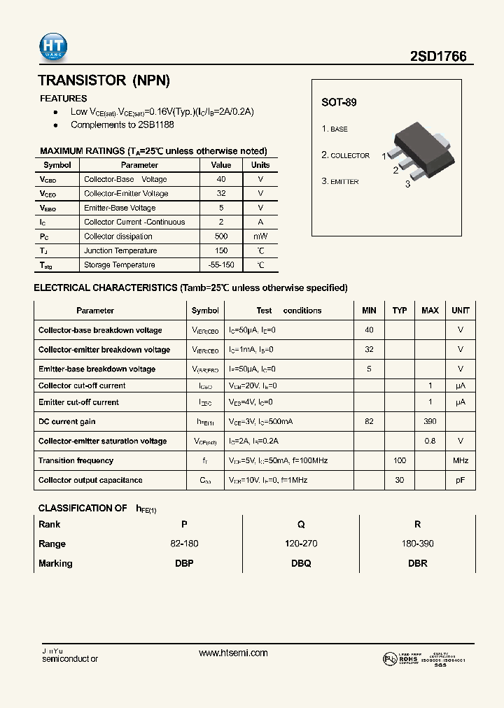 2SD1766_3664667.PDF Datasheet