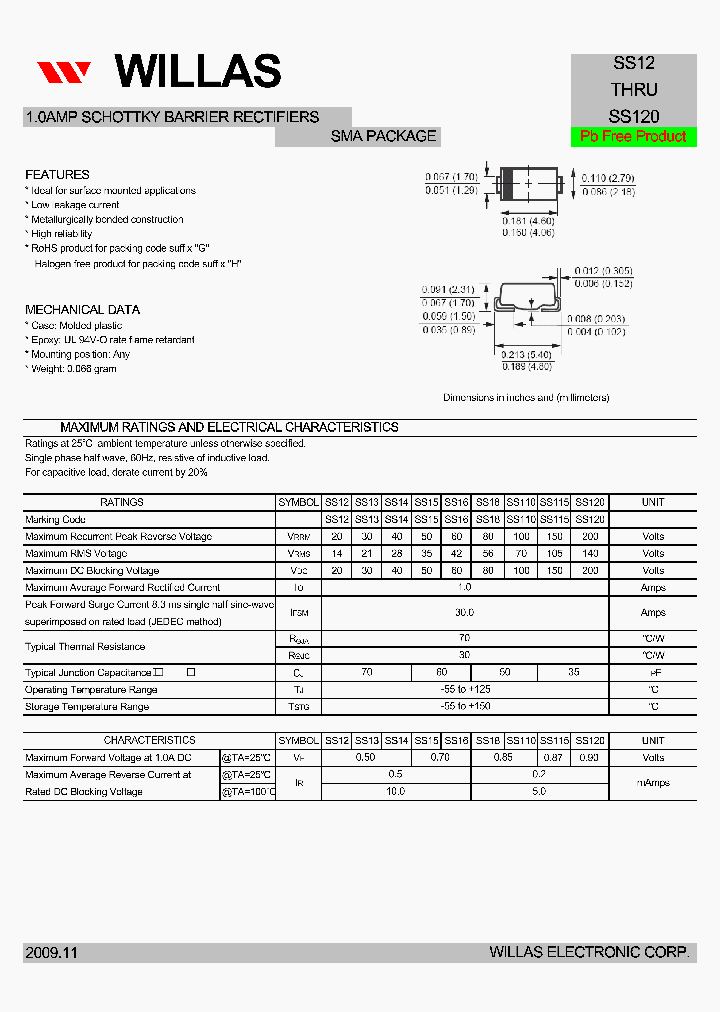 SS120_3671351.PDF Datasheet