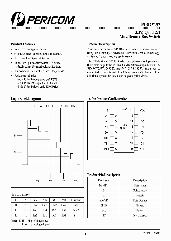 PI3B3257W_3674161.PDF Datasheet