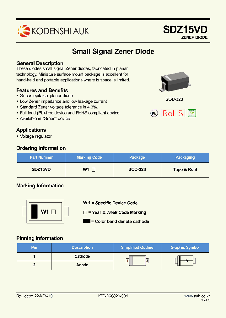 SDZ15VD_3676363.PDF Datasheet