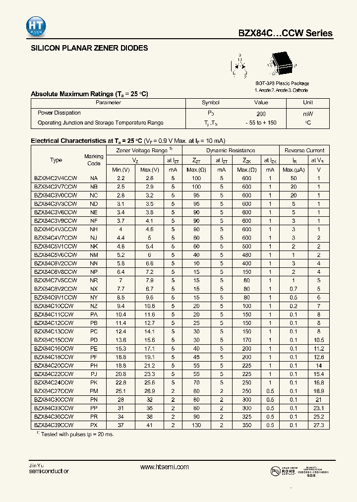 BZX84C24CCW_3676370.PDF Datasheet