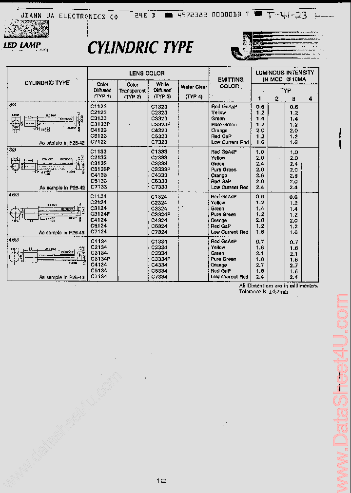 C2323_3680568.PDF Datasheet