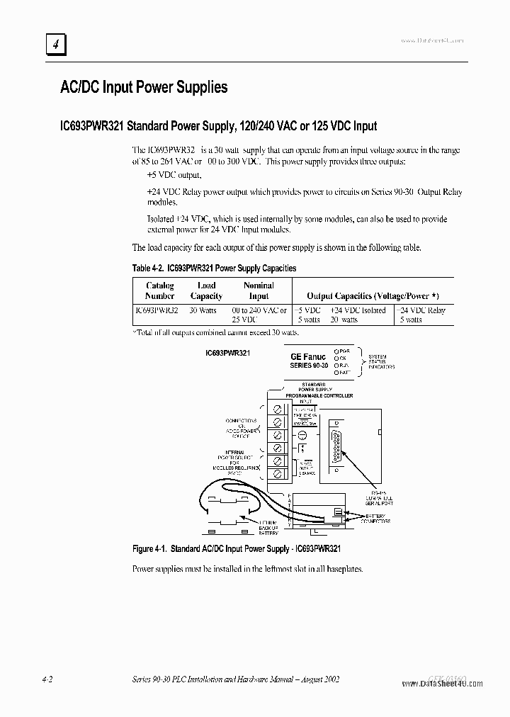 IC693PWR321_3680658.PDF Datasheet