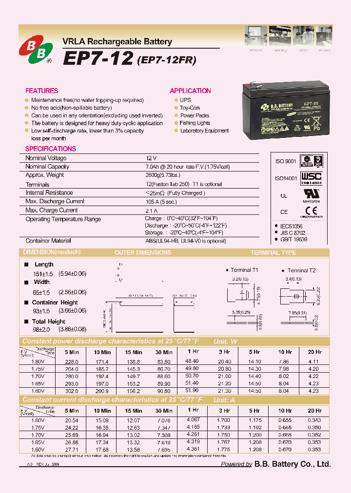 EP7-12FR_3686449.PDF Datasheet