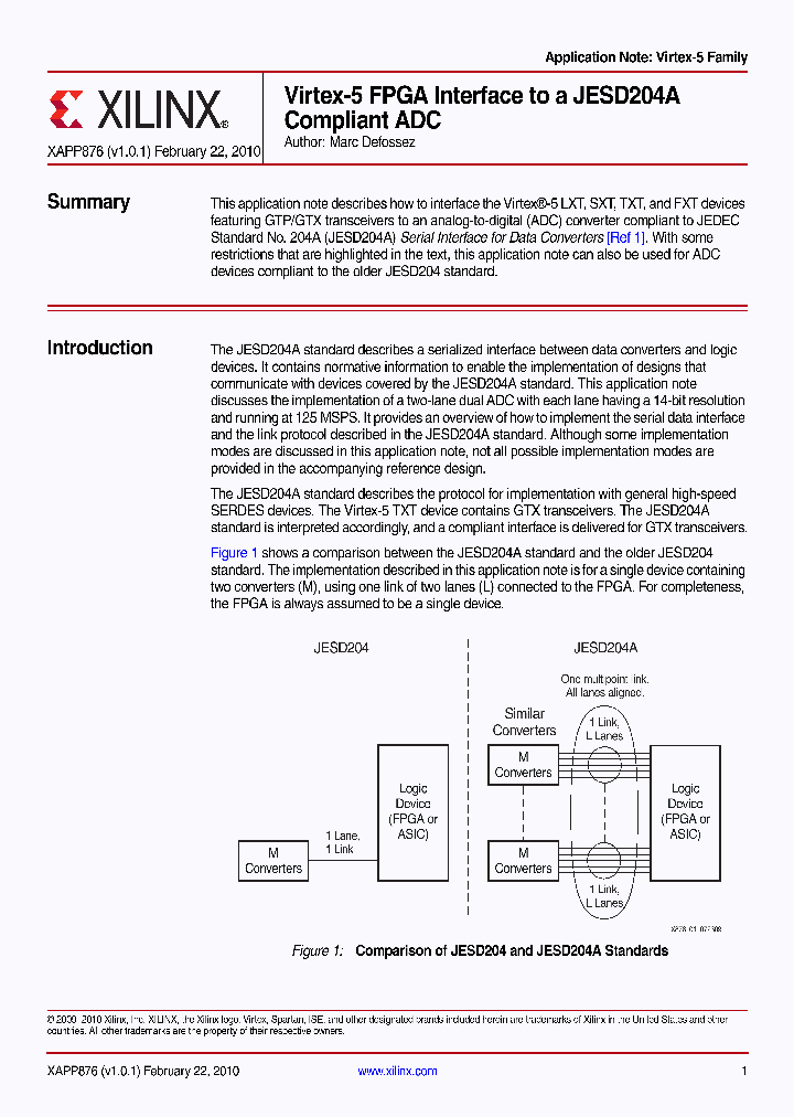 XAPP876_3698430.PDF Datasheet