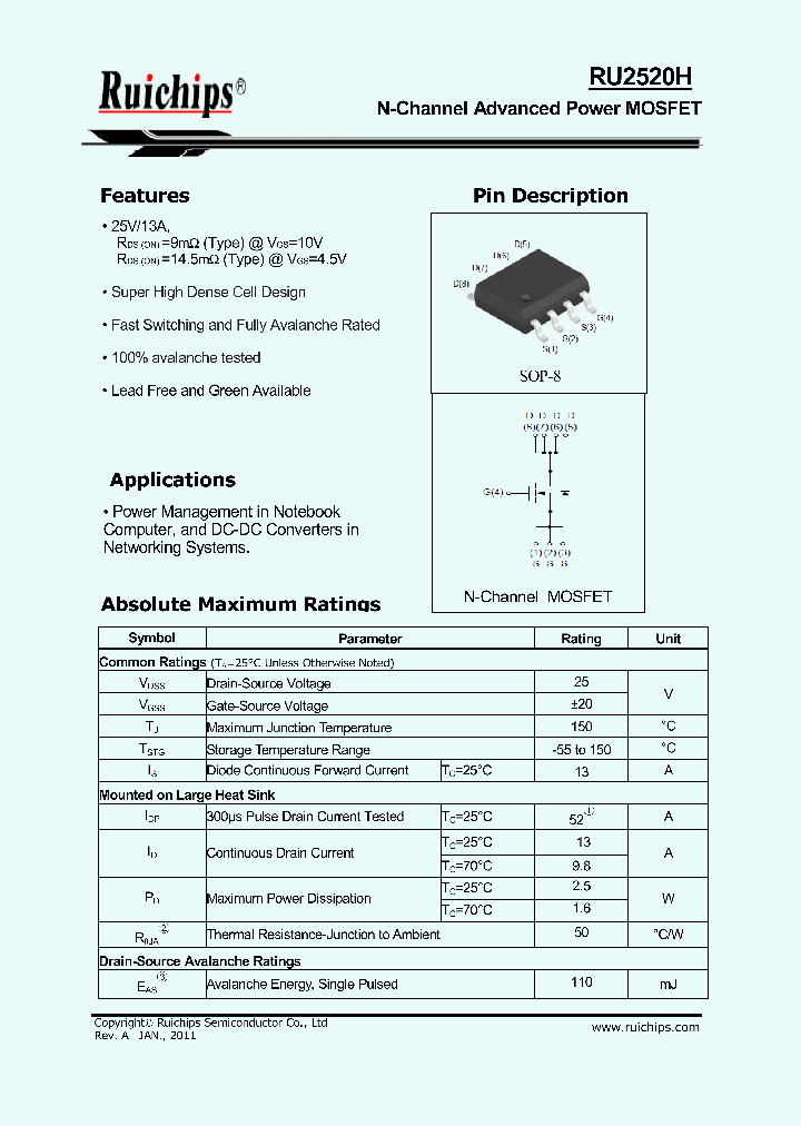 RU2520H_3702684.PDF Datasheet