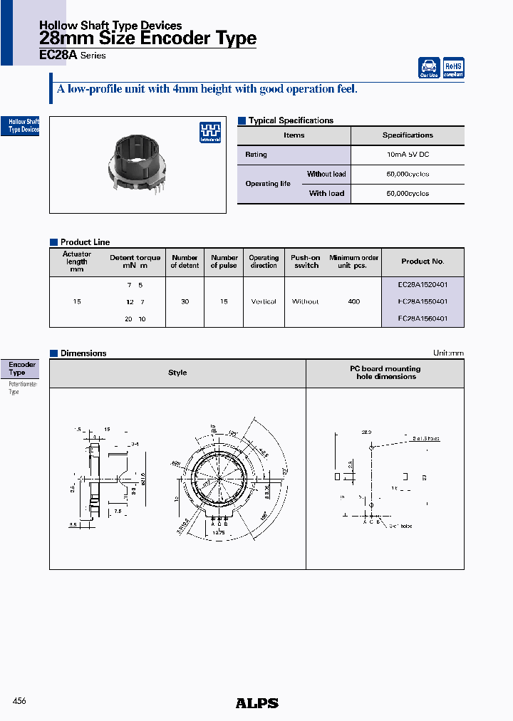 EC28A1550401_3710964.PDF Datasheet